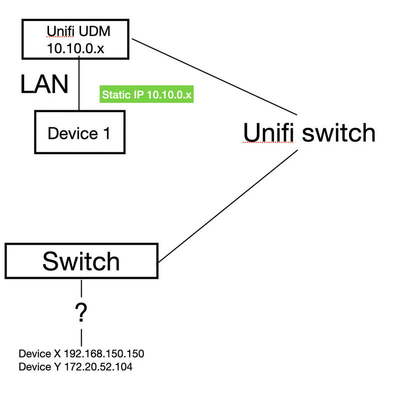 Afbeeldingslocatie: https://tweakers.net/i/vIzA2D_8UqVF49hvhHJ6CXxMY_M=/x800/filters:strip_exif()/f/image/QhVdnLScUEGm6OwzUj4ewEMQ.png?f=fotoalbum_large