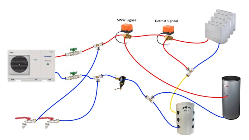 Afbeeldingslocatie: https://tweakers.net/i/vJ5odwebwHe_xP0EE6NegxNXSuU=/800x/filters:strip_icc():strip_exif()/f/image/fU6eZJAyuM2oBPFuSGX1HDgS.jpg?f=fotoalbum_large