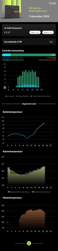Afbeeldingslocatie: https://tweakers.net/i/vJW7gSLu0nd987_lJuQGTj-bj4A=/x800/filters:strip_icc():strip_exif()/f/image/IN394s2UiKost1Ac4V9KTWyW.jpg?f=fotoalbum_large