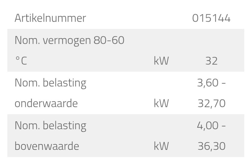 Afbeeldingslocatie: https://tweakers.net/i/vJZNEVkWnDxuq3Ks8pieTKOmn0o=/800x/filters:strip_icc():strip_exif()/f/image/TClqgTitWXinH73m42RffNt8.jpg?f=fotoalbum_large
