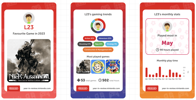 Afbeeldingslocatie: https://tweakers.net/i/vJsCbCNDGIXVBvSBBB615dLSLZ0=/800x/filters:strip_exif()/f/image/395sRFpPjJCgMc3wDJTFk7EF.png?f=fotoalbum_large