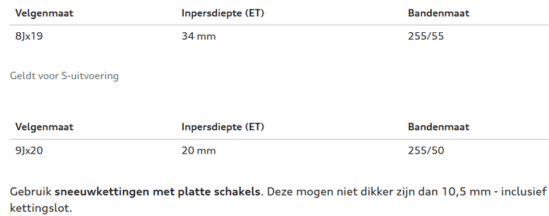 Afbeeldingslocatie: https://tweakers.net/i/vK03oa4rwunw7YlY9SVI7QgGFis=/800x/filters:strip_exif()/f/image/1jPE1rylf3EOWC0Ifrc87ZGk.png?f=fotoalbum_large