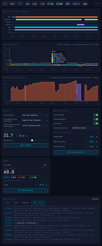 Afbeeldingslocatie: https://tweakers.net/i/vKFH1OQjEdhFDcNxEsibi-EFNy0=/x800/filters:strip_exif()/f/image/YVqTaOc8Ns9agfbwdruehKMZ.png?f=fotoalbum_large