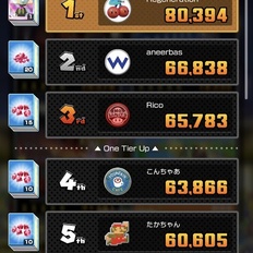 Afbeeldingslocatie: https://tweakers.net/i/vKPEQzpSpKg2NAYZ-J7yh9ZGwt0=/232x232/filters:strip_icc():strip_exif()/f/image/0M2J11BJGppgXeuBJSUJSgAZ.jpg?f=fotoalbum_tile