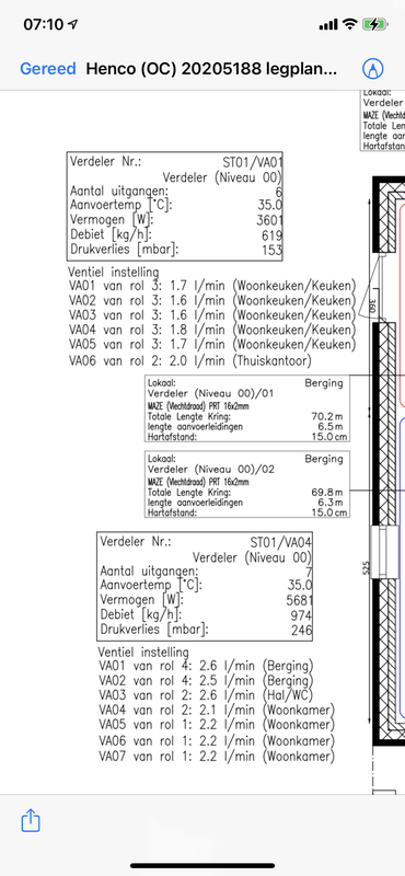 Afbeeldingslocatie: https://tweakers.net/i/vKSgx7GkHnxTNQfkasd2Poo4LxI=/x800/filters:strip_exif()/f/image/c5dkRxmEpqLs1Fc5ynJlvY3C.png?f=fotoalbum_large