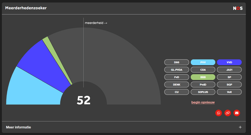 Afbeeldingslocatie: https://tweakers.net/i/vKTQs4hbA4ZZSsuerdDakiY61UY=/800x/filters:strip_exif()/f/image/ttI0LF2ZVQofG6UW9dTE1KF6.png?f=fotoalbum_large