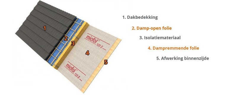 Afbeeldingslocatie: https://tweakers.net/i/vKZ39KO4MKDoHBHZyYX-74ZFBN0=/800x/filters:strip_icc():strip_exif()/f/image/J2BasMAi2n72wIuifVXUnGBB.jpg?f=fotoalbum_large