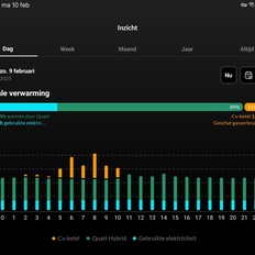 Afbeeldingslocatie: https://tweakers.net/i/vKyAZGr24D8eTbrehvlU0gY-0dI=/232x232/filters:strip_icc():strip_exif()/f/image/39Qy5NseGc264g7EyKbWX03v.jpg?f=fotoalbum_tile
