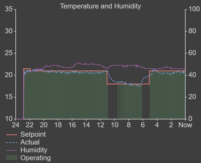 Afbeeldingslocatie: https://tweakers.net/i/vLJBLLMlixAKHOesI5YEmJ2F1ms=/fit-in/4920x3264/filters:max_bytes(3145728):no_upscale():strip_icc():strip_exif()/f/image/pjlipf5FNvijMQ73U0oT1g7Q.jpg?f=user_large