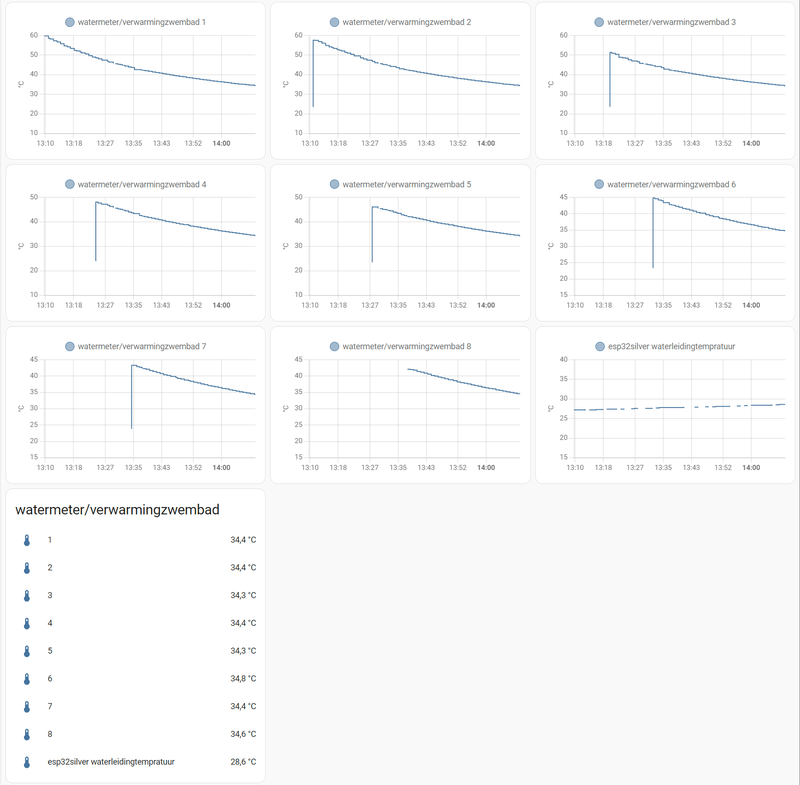 Afbeeldingslocatie: https://tweakers.net/i/vMJ_cDW8SsCk4tXtCP-Prj9bZTM=/800x/filters:strip_exif()/f/image/JXzQDOD4auu1CMX22wsIXKNO.png?f=fotoalbum_large