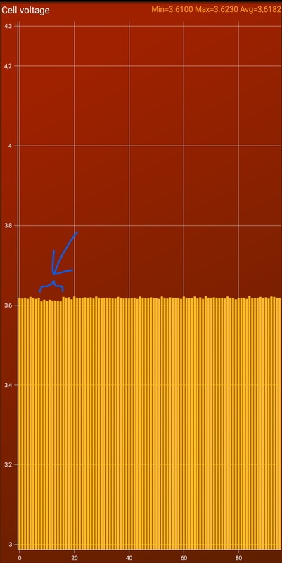 Afbeeldingslocatie: https://tweakers.net/i/vMSzF9SVFItETZrF2DF7Gnd9Va8=/x800/filters:strip_icc():strip_exif()/f/image/yPLNnpUSr0RGO6vzHohX8OBp.jpg?f=fotoalbum_large