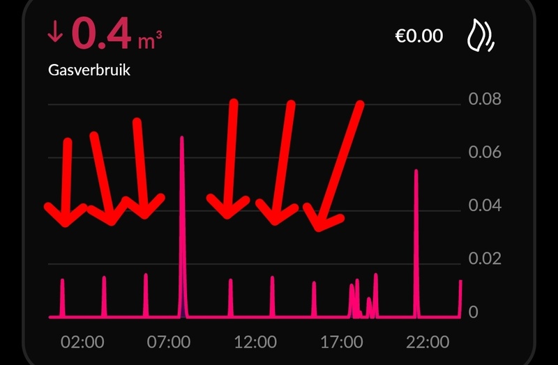 Afbeeldingslocatie: https://tweakers.net/i/vN1ux9PXi7q_VpYZ5ZXAi3Hk-aY=/800x/filters:strip_icc():strip_exif()/f/image/Aq1AkpKCpMpQyoPnCQPHbGYl.jpg?f=fotoalbum_large
