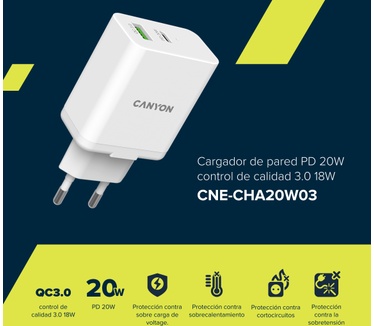 Canyon CNE-CHA20W03