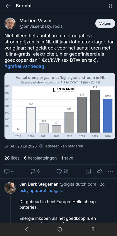 Afbeeldingslocatie: https://tweakers.net/i/vNxF2BOy4WLt0TOd_gW0CTTdZG4=/x800/filters:strip_exif()/f/image/Str4GnZbkc7GpLjr4v5w9a5F.png?f=fotoalbum_large