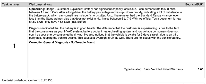 Afbeeldingslocatie: https://tweakers.net/i/vOnsBpV_CJSinkJXYRZeytmm0G8=/800x/filters:strip_exif()/f/image/f035kXVLGOT8mEo4pV6nU7no.png?f=fotoalbum_large