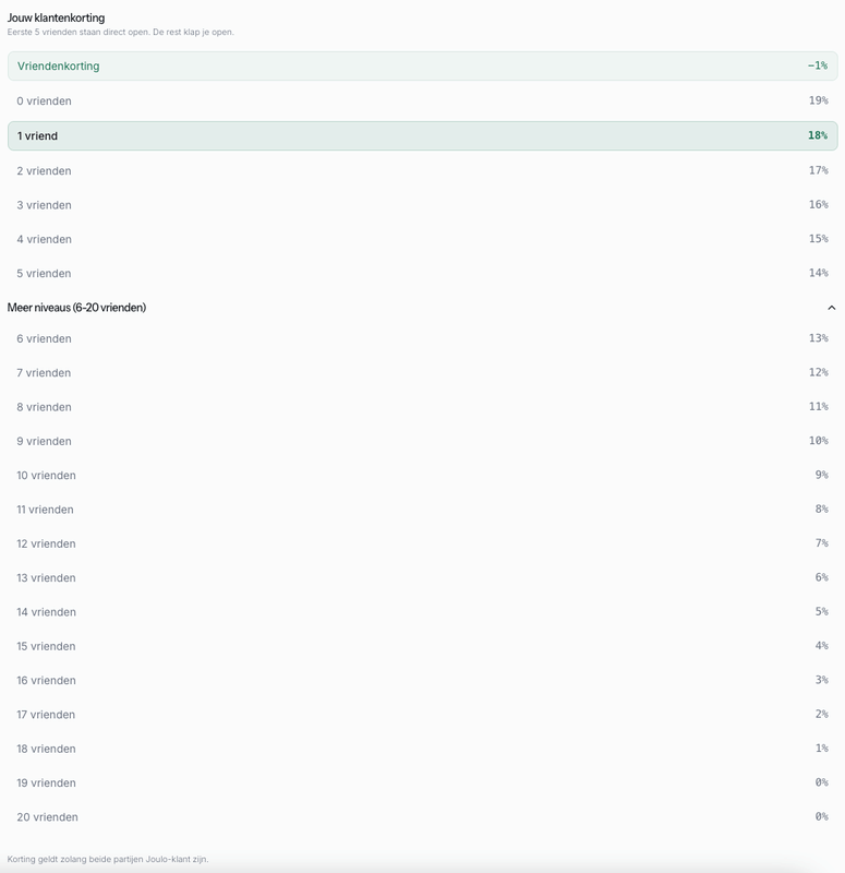 Afbeeldingslocatie: https://tweakers.net/i/vPMCHUqdKDYAyohNiNfqvsDUItc=/x800/filters:strip_exif()/f/image/CbtDwAmAsRFUIEdrez0GkG43.png?f=fotoalbum_large