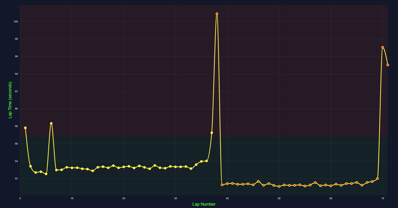 Afbeeldingslocatie: https://tweakers.net/i/vPO8hcUAfXak41LCs69EsPmYxUA=/800x/filters:strip_exif()/f/image/fR0huuzkbOEjw1LXm5Qi0Rig.png?f=fotoalbum_large