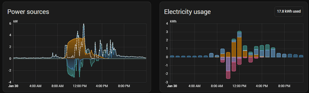 Afbeeldingslocatie: https://tweakers.net/i/vPTllIAAaSND9wsjHCWBfPGwZPw=/620x/filters:strip_exif()/m/162136/1VMAeJ3wU54WmjwKyZD0rMvKJ3gfPPU8zYA6tKn8EhsOIaVSHf.png?f=620xauto