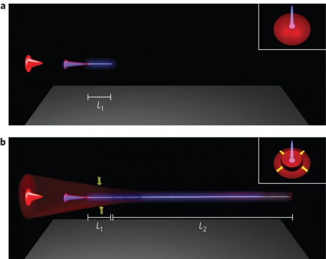 Laser als bliksemafleider