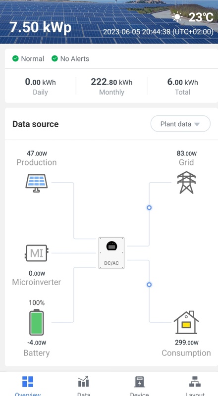 Afbeeldingslocatie: https://tweakers.net/i/vQX0eIEuBTMm43x2EZxZHKgMfzw=/x800/filters:strip_icc():strip_exif()/f/image/gVqAksF7DMaY9mOpeEyKmXOW.jpg?f=fotoalbum_large