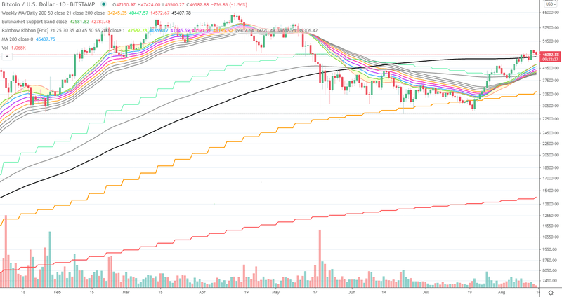 Afbeeldingslocatie: https://tweakers.net/i/vQlrTu94Y_2nC5J9fqwuSYLBBXU=/800x/filters:strip_exif()/f/image/thbU3xYf20lg4Geg8hasubKY.png?f=fotoalbum_large