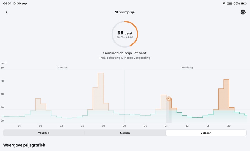 Afbeeldingslocatie: https://tweakers.net/i/vQvm4IoEozvLa23jjCfVuXL3pG4=/800x/filters:strip_icc():strip_exif()/f/image/TdsGMfdZ3OA2zaH5E7ovjfPr.jpg?f=fotoalbum_large