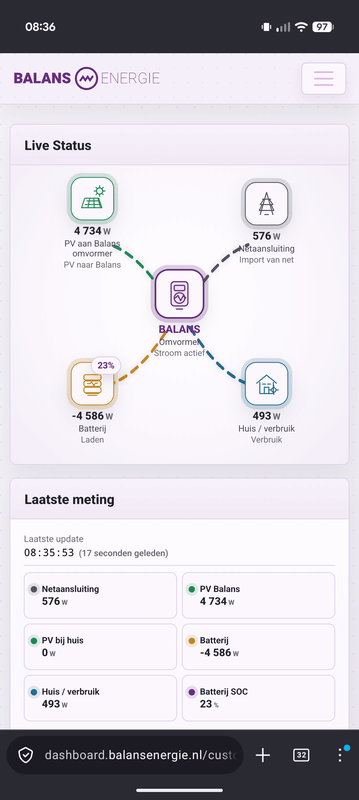 Afbeeldingslocatie: https://tweakers.net/i/vR6a3ev87MiOGvohaO1YEJ2gU78=/x800/filters:strip_exif()/f/image/Ac69Ow0Q5LCDEA8E5pqfCknd.png?f=fotoalbum_large