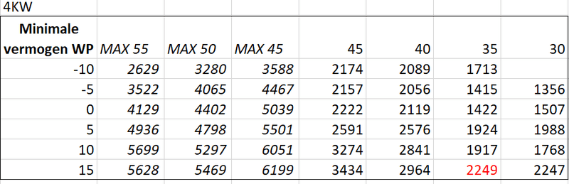 Afbeeldingslocatie: https://tweakers.net/i/vRZRIr9NMUmTK-fUKgrt7WceTrs=/800x/filters:strip_exif()/f/image/HugAdS5l890ahC9LVlm3LflU.png?f=fotoalbum_large