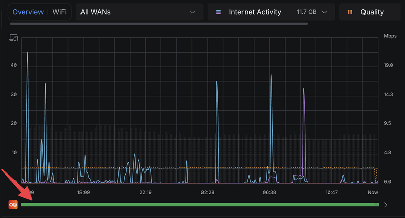 Afbeeldingslocatie: https://tweakers.net/i/vRcPzLHe39dKpiHGz8NgWlsO4oE=/800x/filters:strip_exif()/f/image/iXXvqj6QEpnNjjtirgGpVK3F.png?f=fotoalbum_large