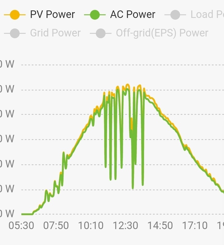 Afbeeldingslocatie: https://tweakers.net/i/vRz610t68omj0s5RmwIbUdSDWlA=/x800/filters:strip_icc():strip_exif()/f/image/xTshX5OCydmLDtY5cRT32Zp9.jpg?f=fotoalbum_large