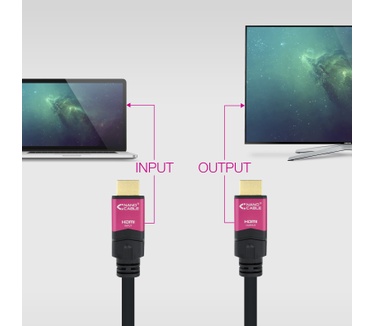 Nanocable 10.15.3720