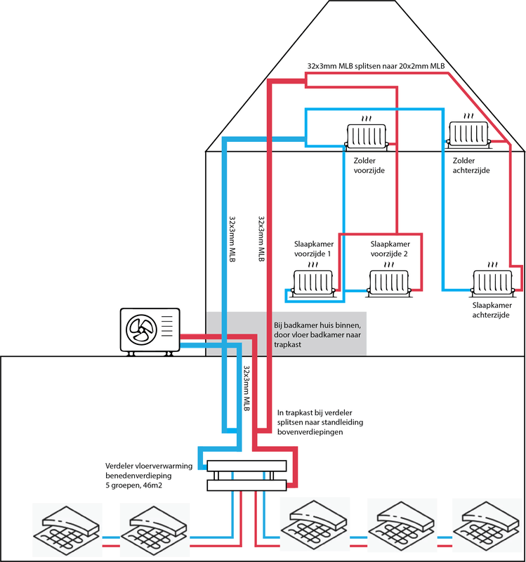 Afbeeldingslocatie: https://tweakers.net/i/vSqsqSJM-w405RZKgV9gk-g-3NE=/x800/filters:strip_exif()/f/image/RSdZT7JULO1NhFBuRUFBZdis.png?f=fotoalbum_large