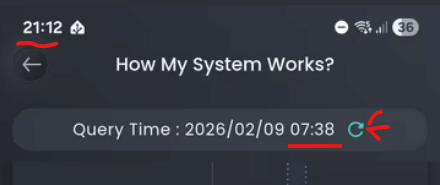 Afbeeldingslocatie: https://tweakers.net/i/vSs9PkodixoBRDYbGPdQBB-d9FI=/fit-in/4000x4000/filters:no_upscale():strip_exif()/f/image/ebQoXc1paHNvs7lLUJCKHSwT.png?f=user_large