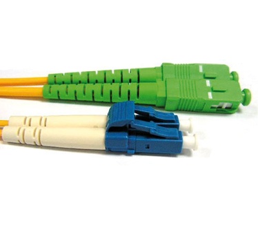 Advanced Cable Technology RL8825