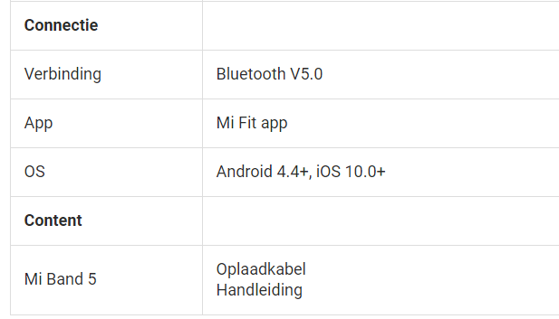 https://tweakers.net/i/vTf1YgDh_q89dDFlvQq-EszbNqk=/m/674583/1KCClb3ubI4sdS0jsOCuJ4KJUAY7kzHRprxicABaFitOYZHYyS