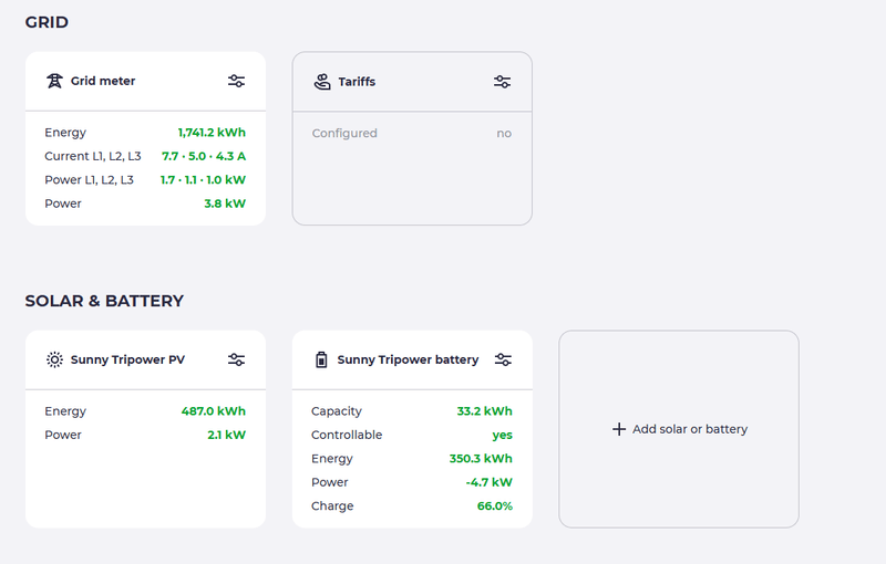 Afbeeldingslocatie: https://tweakers.net/i/vTqmCFhZqBcQSAwcw0VHT9o5TCM=/800x/filters:strip_exif()/f/image/8LYzGmxuhywwnCeXHmhuvnND.png?f=fotoalbum_large
