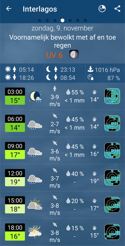 Afbeeldingslocatie: https://tweakers.net/i/vTuAwqH9TbQK2-5F2vLTOGDHb_8=/x800/filters:strip_exif()/f/image/7UqqF5txrhn0x7mrRj3GCPPN.png?f=fotoalbum_large