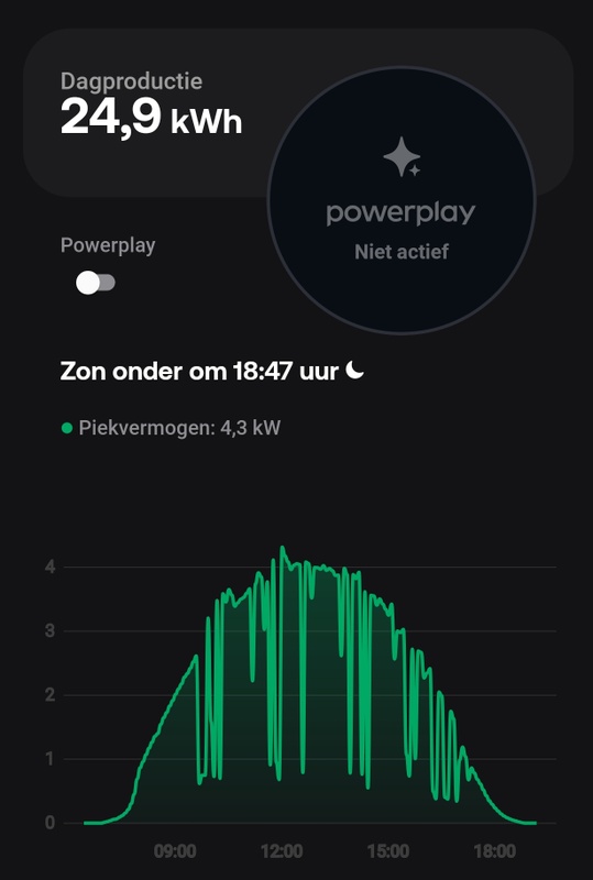Afbeeldingslocatie: https://tweakers.net/i/vV3naTf_eBWx5DnB8KcqoIeo6qc=/x800/filters:strip_icc():strip_exif()/f/image/jXvsCfhifhZScy8AImW7lKzB.jpg?f=fotoalbum_large