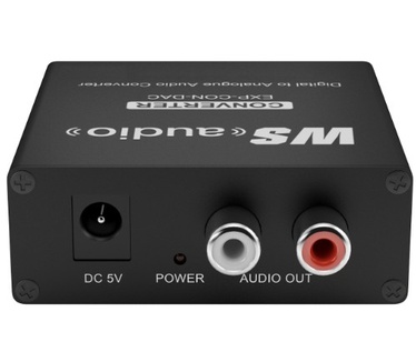 WyreStorm EXP-CON-DAC