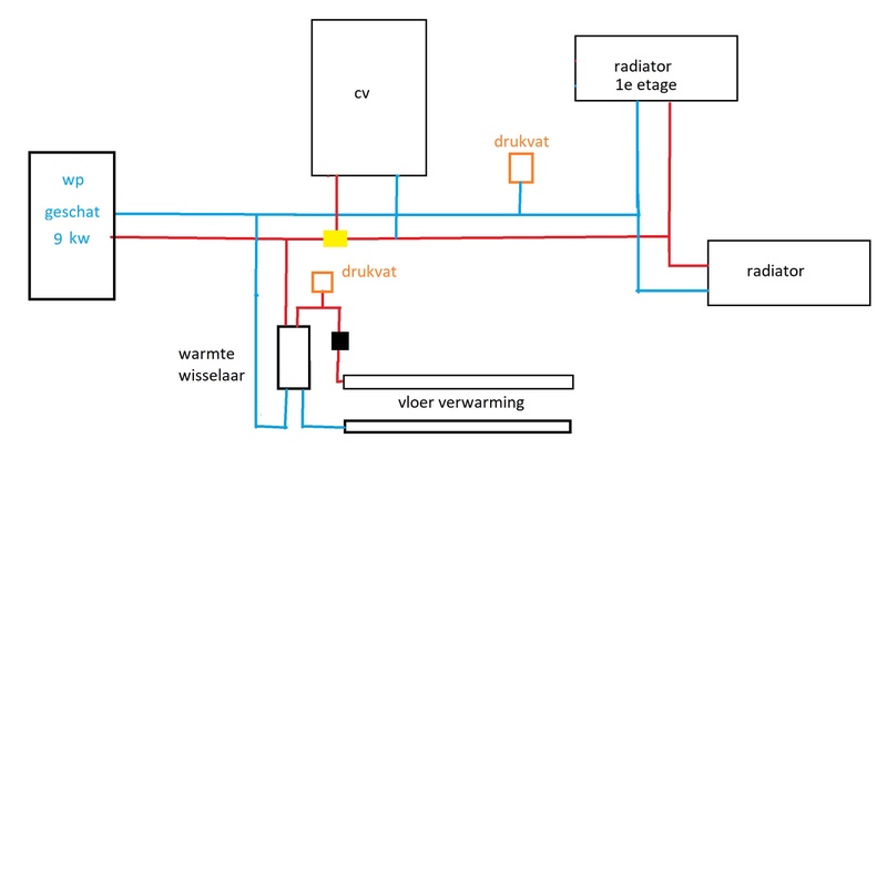 Afbeeldingslocatie: https://tweakers.net/i/vV_zdcQJ1JqXltiehlyMvBeHsFo=/800x/filters:strip_icc():strip_exif()/f/image/bkDqzrRjx6aUFmotmwvm0vzK.jpg?f=fotoalbum_large