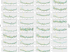Afbeeldingslocatie: https://tweakers.net/i/vVjW5cPfuqtqLMBk0Hipw1GWcMU=/234x176/filters:strip_exif()/f/image/d7EPNcT1EY9VKAAsfjPaSlX6.png?f=fotoalbum_medium
