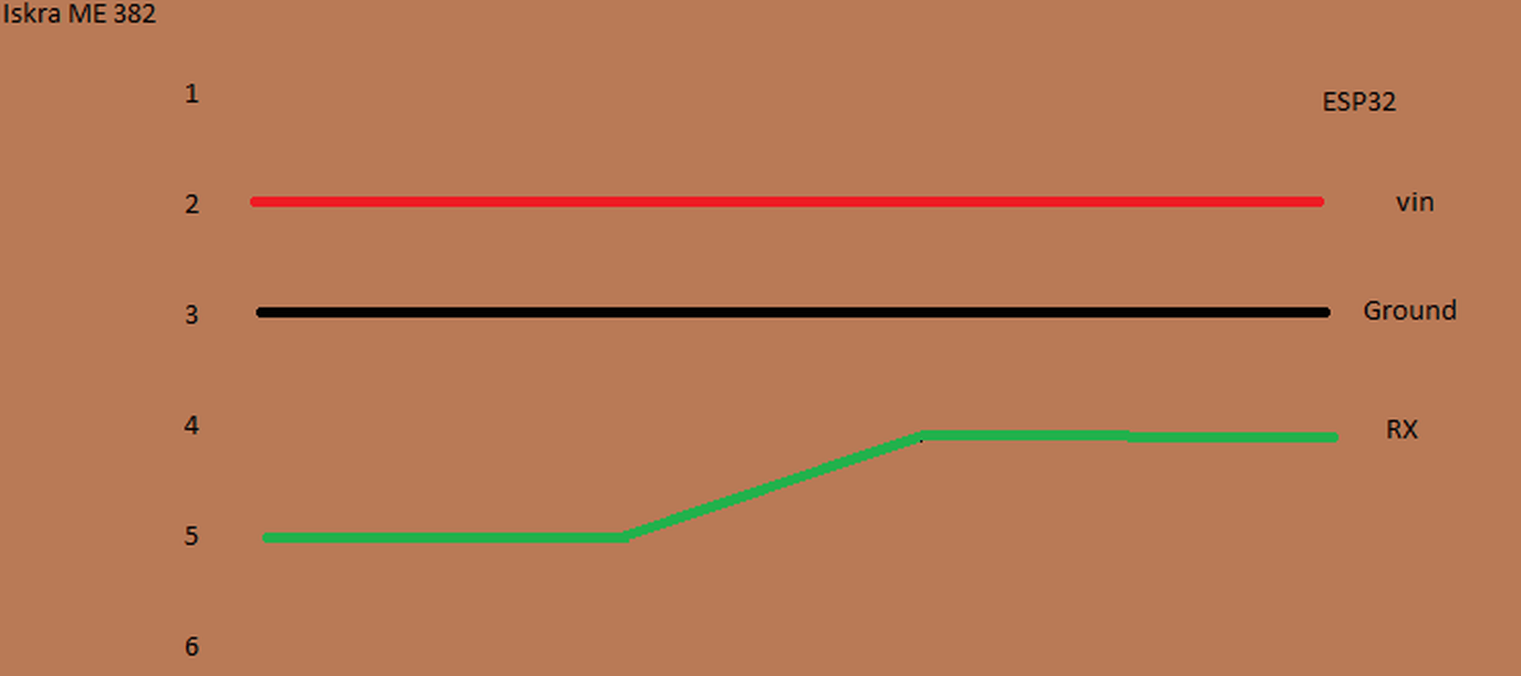 Afbeeldingslocatie: https://tweakers.net/i/vVpYIVJnSrdXjOBFNxpXTo0fxrk=/full-fit-in/4000x4000/filters:no_upscale():fill(white):strip_exif()/f/image/PGdWbvOA7ww6gjE5APhXGo29.png?f=user_large