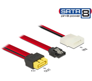 Delock 0.3m, SATA 7p + Molex 2p/SATA 8p