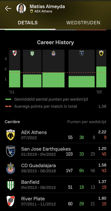 Afbeeldingslocatie: https://tweakers.net/i/vVxyljxkI0wDlDRRV6P_-WfZcfY=/x800/filters:strip_exif()/f/image/xZOUHaLTLoIJ90E7WReKE59V.png?f=fotoalbum_large