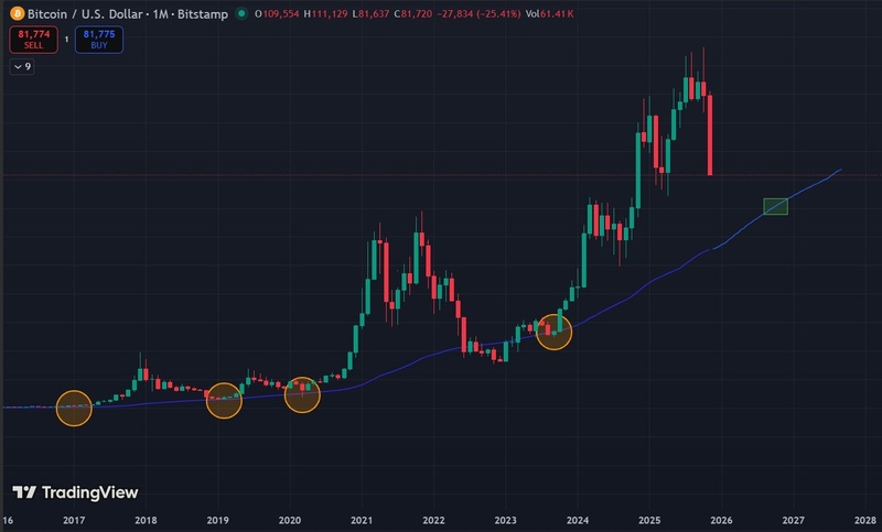 Afbeeldingslocatie: https://tweakers.net/i/vWJ2m_s_uee-XjPwzrHW13ZnR5c=/800x/filters:strip_icc():strip_exif()/f/image/aPu2Oq5c4AIro6LFsTdOZ9AG.jpg?f=fotoalbum_large