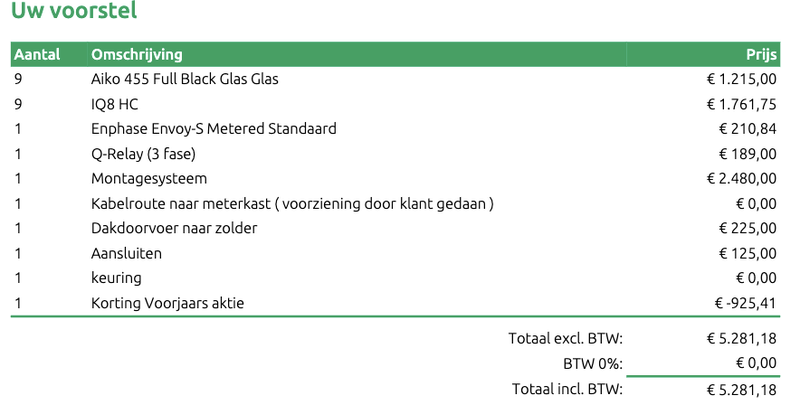 Afbeeldingslocatie: https://tweakers.net/i/vWuVoAJxsg9HeLxJdDN0Dv6BNqQ=/800x/filters:strip_exif()/f/image/zWVz39ingBoSFIZ0qXpKGdxv.png?f=fotoalbum_large