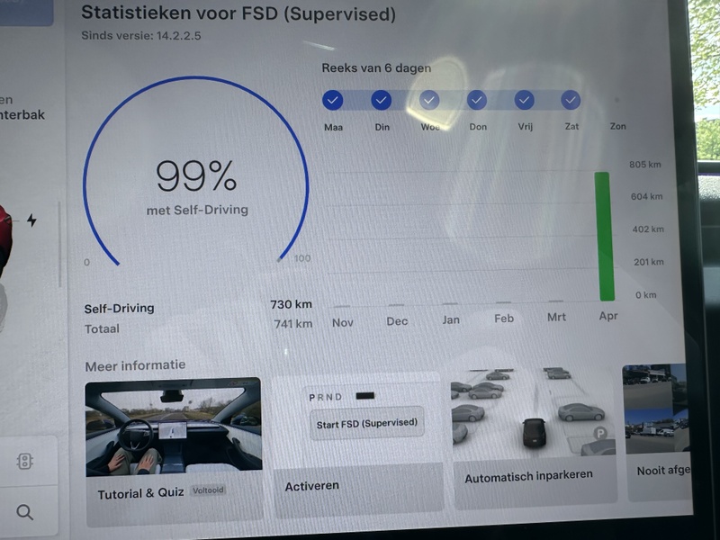 Afbeeldingslocatie: https://tweakers.net/i/vXRriSKGic-QB2DekRaJ9PfsWfQ=/800x/filters:strip_icc():strip_exif()/f/image/CjSOKFOEd3TALHNsYMCUITxM.jpg?f=fotoalbum_large