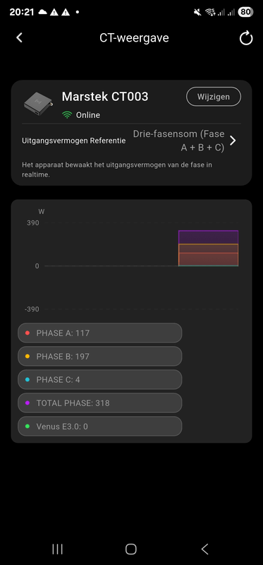 Afbeeldingslocatie: https://tweakers.net/i/vXUKQmFdw12ATZ_uDjuzsnGeiZg=/x800/filters:strip_exif()/f/image/tWXqOKK548wapVuh3ZDaLeep.png?f=fotoalbum_large
