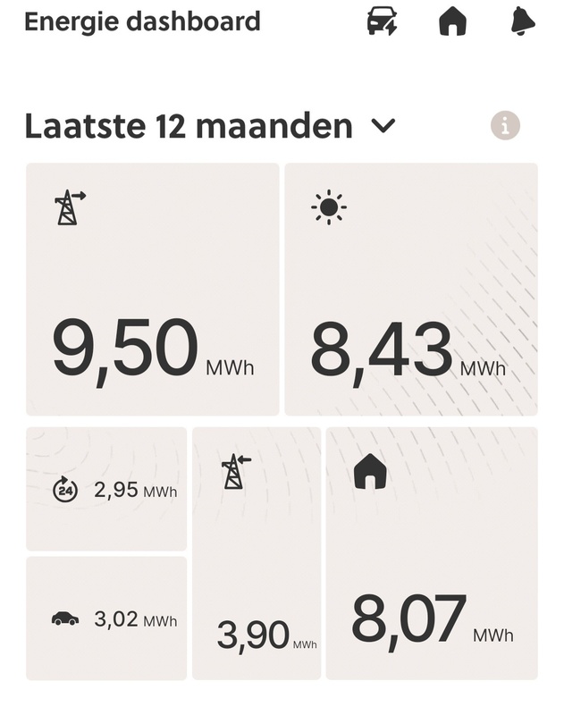 Afbeeldingslocatie: https://tweakers.net/i/vY-ZwLFT5hM3kv1aE4sxB9O58WQ=/x800/filters:strip_icc():strip_exif()/f/image/iOztGUtBNFvjY70a2UiqfHT1.jpg?f=fotoalbum_large
