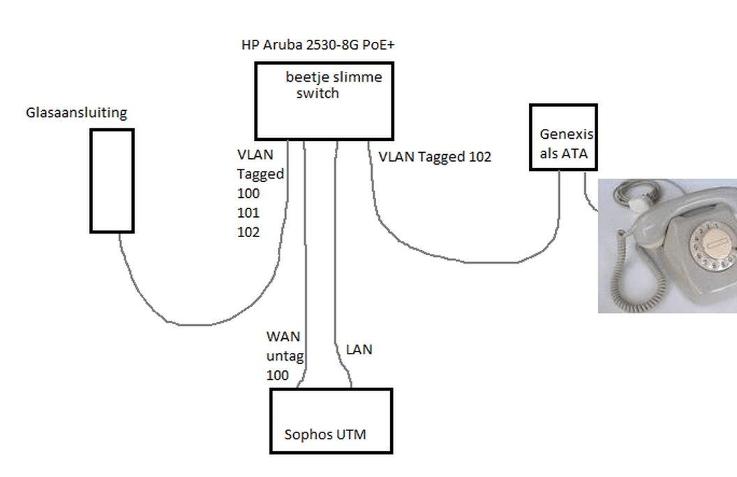 Afbeeldingslocatie: https://tweakers.net/i/vY74xHfmqPkzB7xEJ8nEftU2q1E=/full-fit-in/4000x4000/filters:no_upscale():fill(white):strip_exif()/f/image/9XXiuX5VH1reacT0sgsNJcNr.png?f=user_large